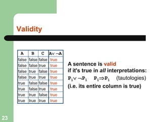 Validity
A B C
false false false
false false true
false true false
false true true
true false false
true false true
true true false
true true true
A sentence is valid
if it's true in all interpretations:
P1 P1 P1P1 (tautologies)
(i.e. its entire column is true)
A A
true
true
true
true
true
true
true
true
23
 