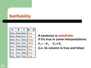 Satifiability
A B C
false false false
false false true
false true false
false true true
true false false
true false true
true true false
true true true
A sentence is satisfiable
if it's true in some interpretations:
P1 P2 P2P1
(i.e. its column is true and false)
A B
true
true
false
false
true
true
true
true
24
 