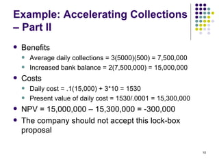 Example: Accelerating Collections – Part II Benefits Average daily collections = 3(5000)(500) = 7,500,000 Increased bank balance = 2(7,500,000) = 15,000,000 Costs Daily cost = .1(15,000) + 3*10 = 1530 Present value of daily cost = 1530/.0001 = 15,300,000 NPV = 15,000,000 – 15,300,000 = -300,000 The company should not accept this lock-box proposal 