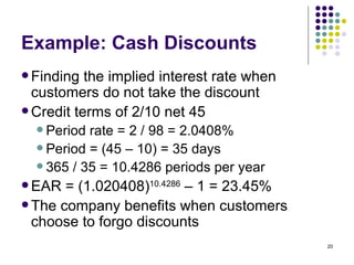 Example: Cash Discounts Finding the implied interest rate when customers do not take the discount Credit terms of 2/10 net 45 Period rate = 2 / 98 = 2.0408% Period = (45 – 10) = 35 days 365 / 35 = 10.4286 periods per year EAR = (1.020408) 10.4286  – 1 = 23.45% The company benefits when customers choose to forgo discounts 