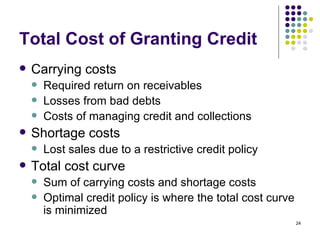 Total Cost of Granting Credit Carrying costs Required return on receivables Losses from bad debts Costs of managing credit and collections Shortage costs Lost sales due to a restrictive credit policy Total cost curve Sum of carrying costs and shortage costs Optimal credit policy is where the total cost curve is minimized 