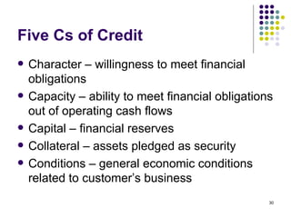 Five Cs of Credit Character – willingness to meet financial obligations Capacity – ability to meet financial obligations out of operating cash flows Capital – financial reserves Collateral – assets pledged as security Conditions – general economic conditions related to customer’s business 