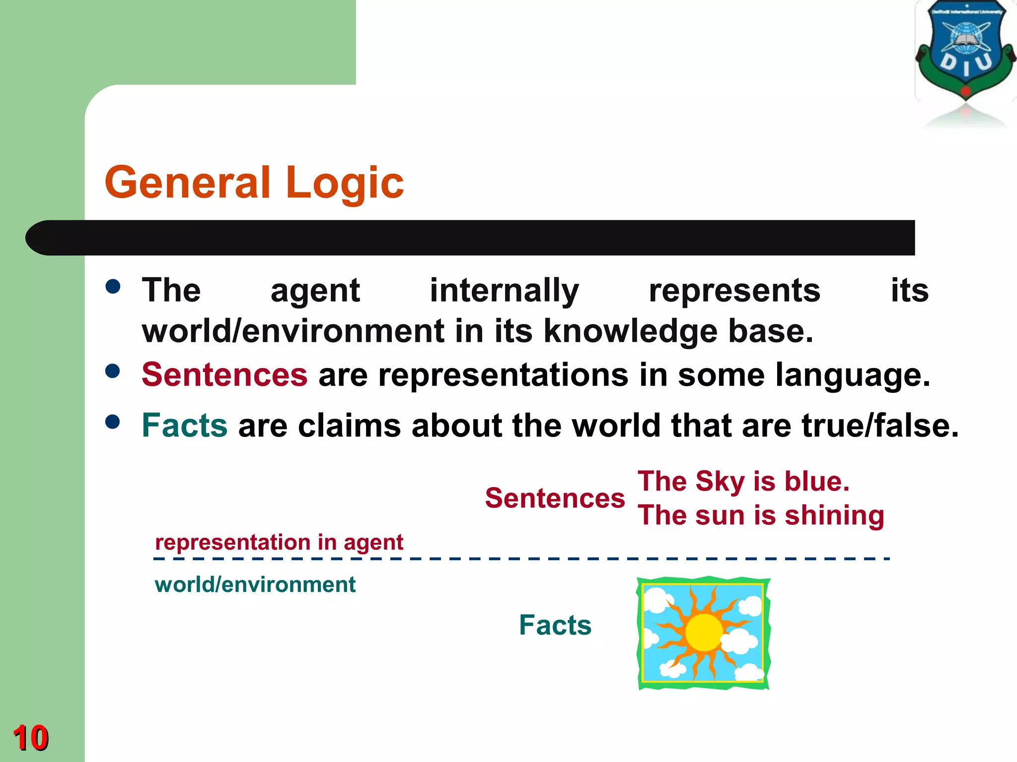 General Logic
 The agent internally represents its
world/environment in its knowledge base.
The Sky is blue.
The sun is shining
representation in agent
world/environment
 Sentences are representations in some language.
 Facts are claims about the world that are true/false.
Sentences
Facts
1010
 