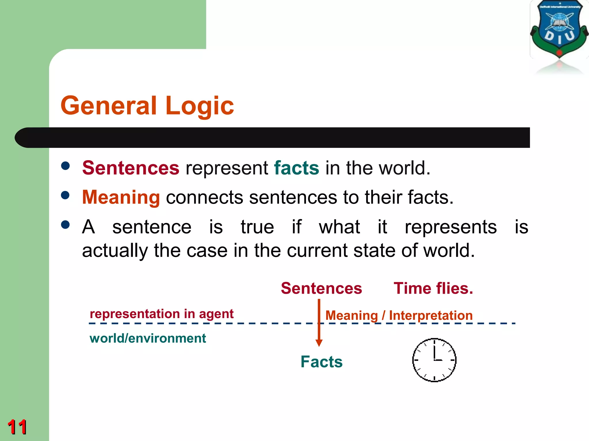 General Logic
 Sentences represent facts in the world.
Sentences
Facts
representation in agent
world/environment
 Meaning connects sentences to their facts.
Meaning / Interpretation
 A sentence is true if what it represents is
actually the case in the current state of world.
Time flies.
1111
 