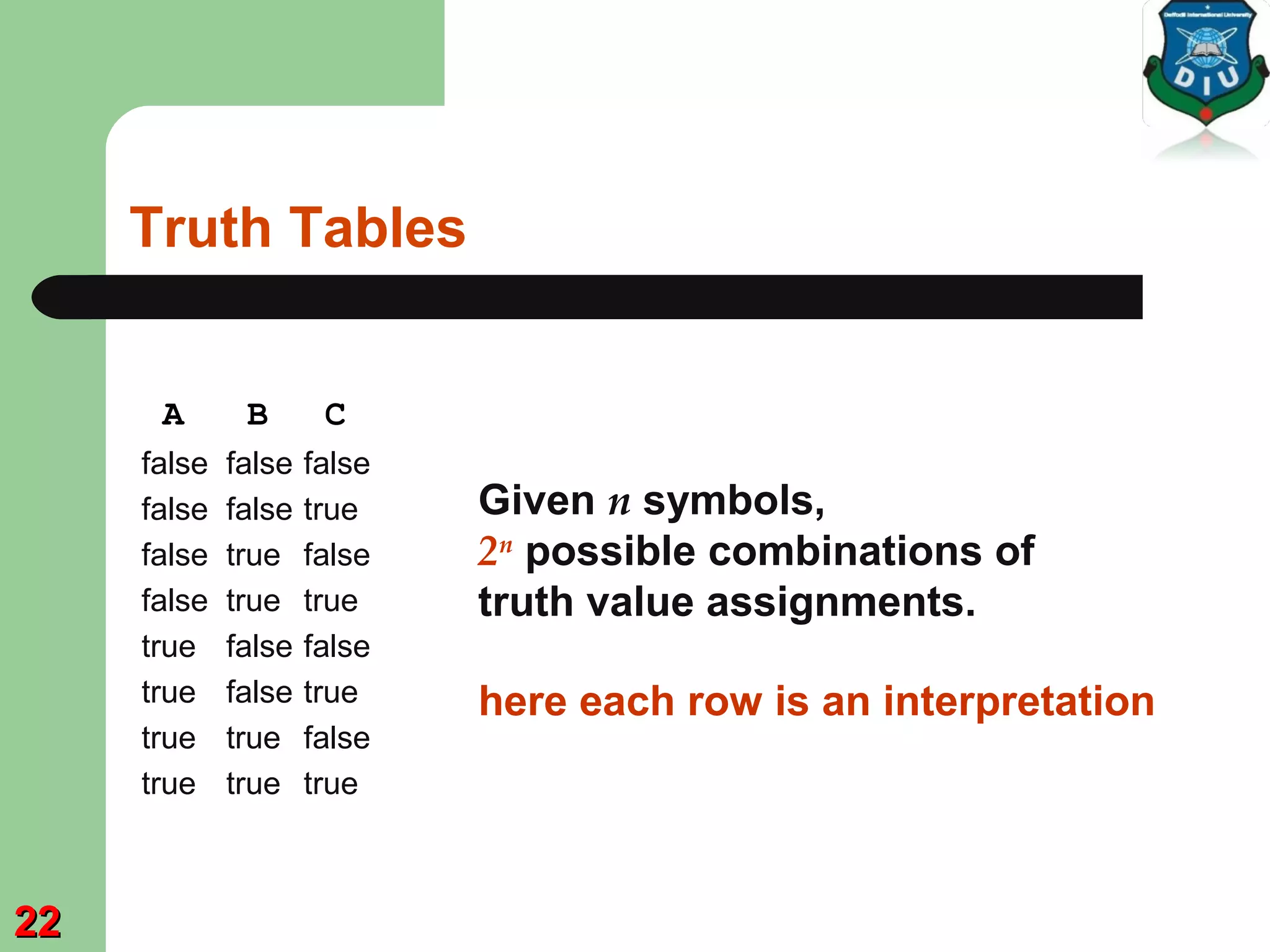 Truth Tables
A B C
false false false
false false true
false true false
false true true
true false false
true false true
true true false
true true true
Given n symbols,
2n
possible combinations of
truth value assignments.
here each row is an interpretation
2222
 