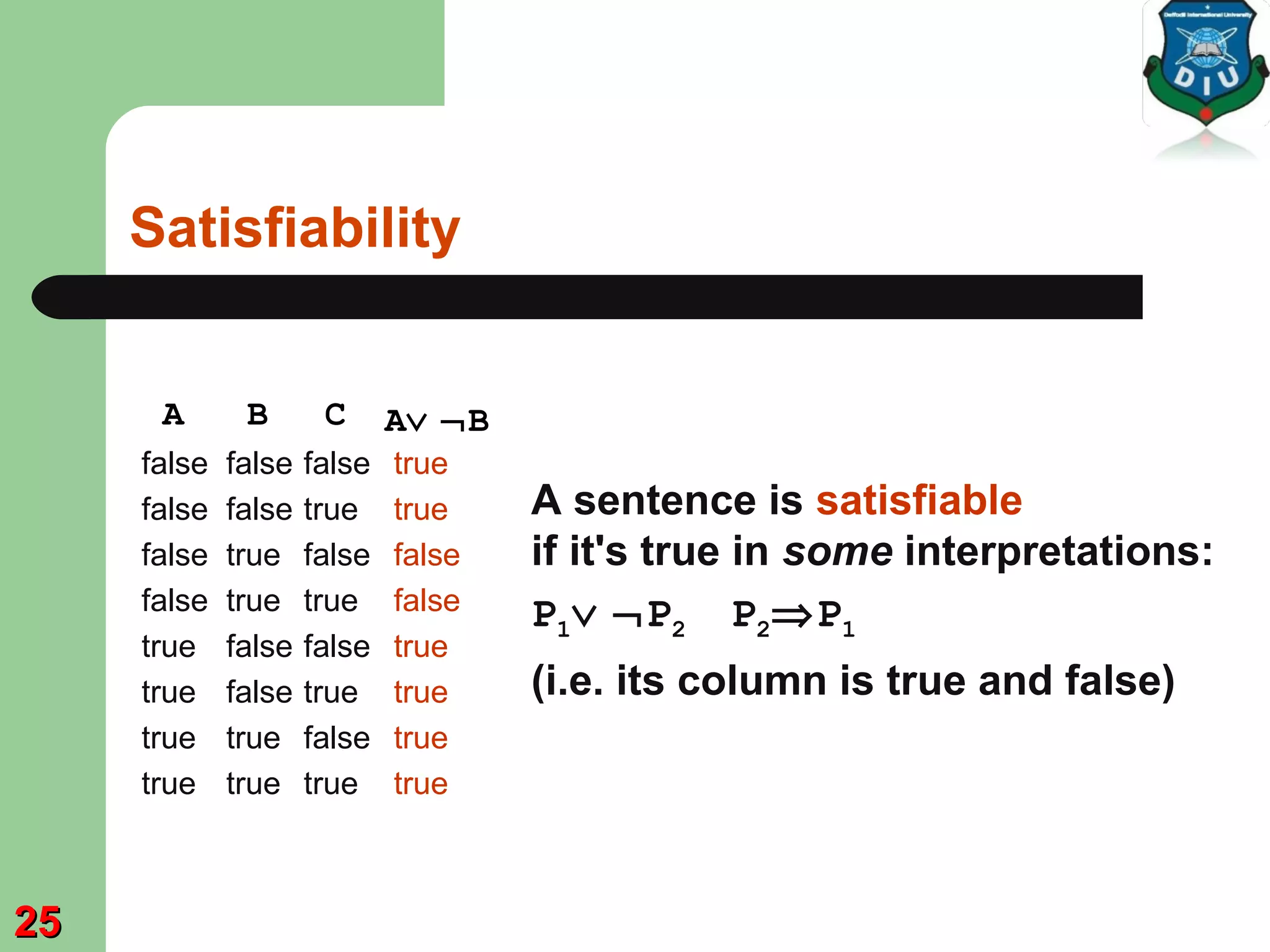 Satisfiability
A B C
false false false
false false true
false true false
false true true
true false false
true false true
true true false
true true true
A sentence is satisfiable
if it's true in some interpretations:
P1∨ ¬P2 P2⇒P1
(i.e. its column is true and false)
A∨ ¬B
true
true
false
false
true
true
true
true
2525
 