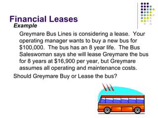 Topic 7 Business Borrowing And Leasing | PPT