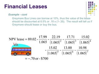 Topic 7 Business Borrowing And Leasing | PPT