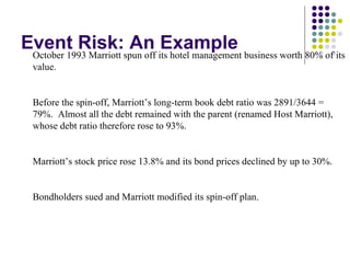 Event Risk: An Example October 1993 Marriott spun off its hotel management business worth 80% of its value. Before the spin-off, Marriott’s long-term book debt ratio was 2891/3644 = 79%.  Almost all the debt remained with the parent (renamed Host Marriott), whose debt ratio therefore rose to 93%. Marriott’s stock price rose 13.8% and its bond prices declined by up to 30%. Bondholders sued and Marriott modified its spin-off plan. 