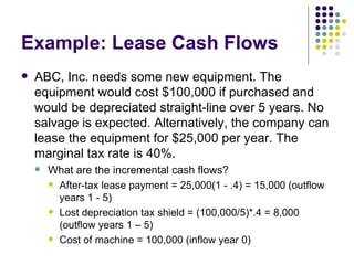 Example: Lease Cash Flows ABC, Inc. needs some new equipment. The equipment would cost $100,000 if purchased and would be depreciated straight-line over 5 years. No salvage is expected. Alternatively, the company can lease the equipment for $25,000 per year. The marginal tax rate is 40%. What are the incremental cash flows? After-tax lease payment = 25,000(1 - .4) = 15,000 (outflow years 1 - 5) Lost depreciation tax shield = (100,000/5)*.4 = 8,000 (outflow years 1 – 5) Cost of machine = 100,000 (inflow year 0) 