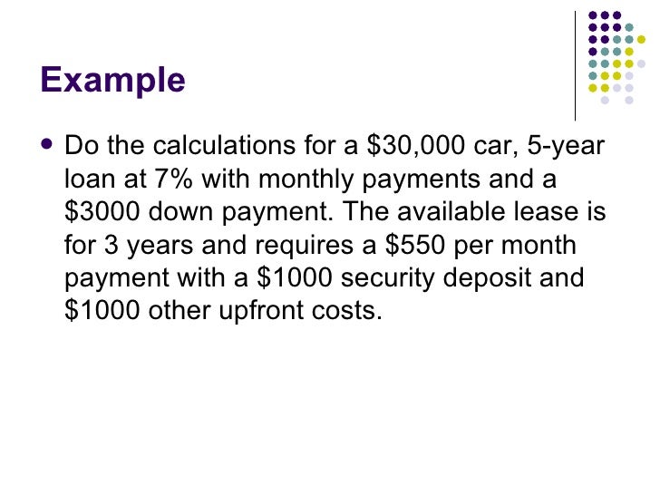 lease vs loan car