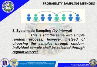 Topic-7-SamplingSelectionDataGathering.pptx