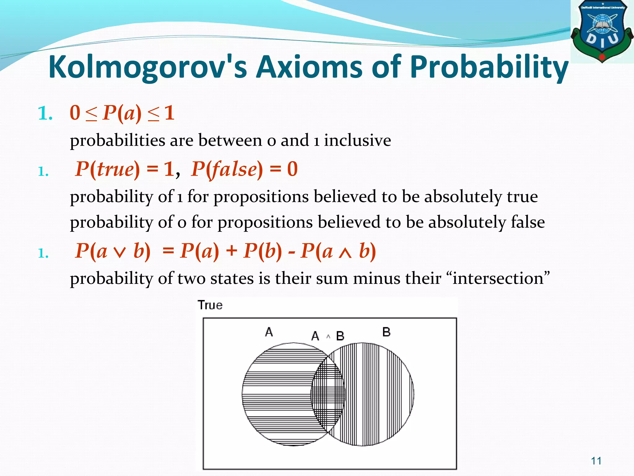 Kolmogorov's Axioms of Probability
1. 0 ≤ P(a) ≤ 1
probabilities are between 0 and 1 inclusive
1. P(true) = 1, P(false) = 0
probability of 1 for propositions believed to be absolutely true
probability of 0 for propositions believed to be absolutely false
1. P(a ∨ b) = P(a) + P(b) - P(a ∧ b)
probability of two states is their sum minus their “intersection”
11
 