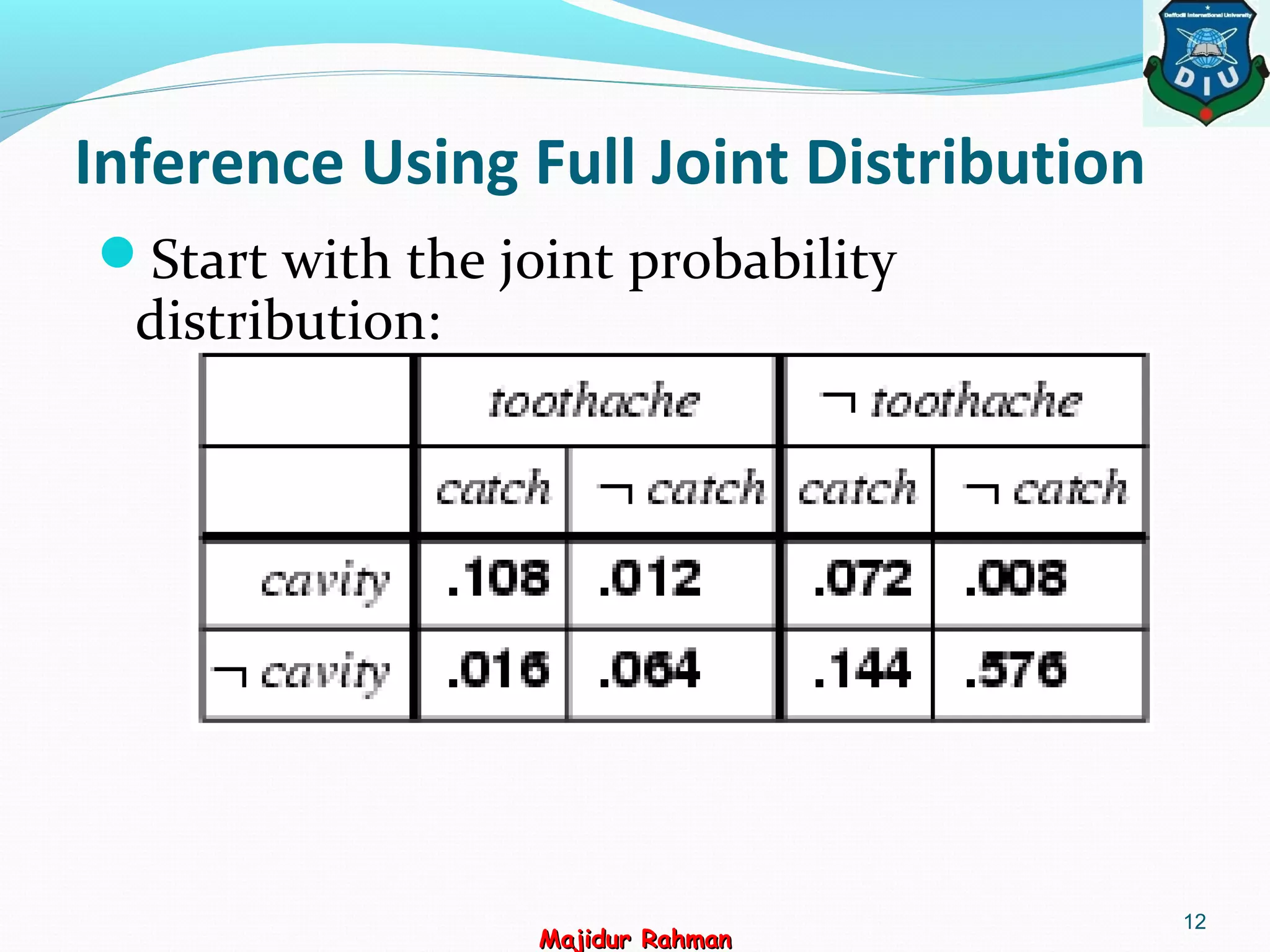 Inference Using Full Joint Distribution
Start with the joint probability
distribution:
12
Majidur RahmanMajidur Rahman
 