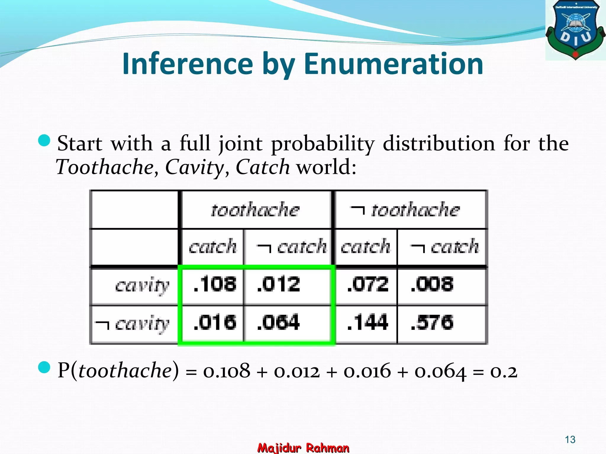 Inference by Enumeration
Start with a full joint probability distribution for the
Toothache, Cavity, Catch world:
P(toothache) = 0.108 + 0.012 + 0.016 + 0.064 = 0.2
13
Majidur RahmanMajidur Rahman
 