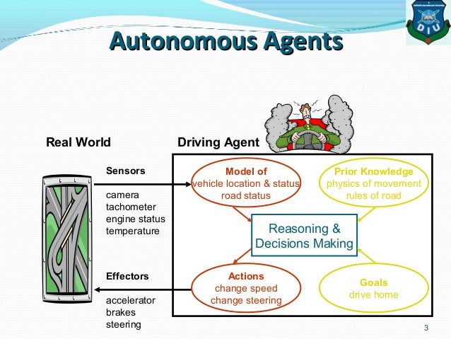 Ai Lecture 7 Uncertainty Ai Lecture 7 Uncertainty