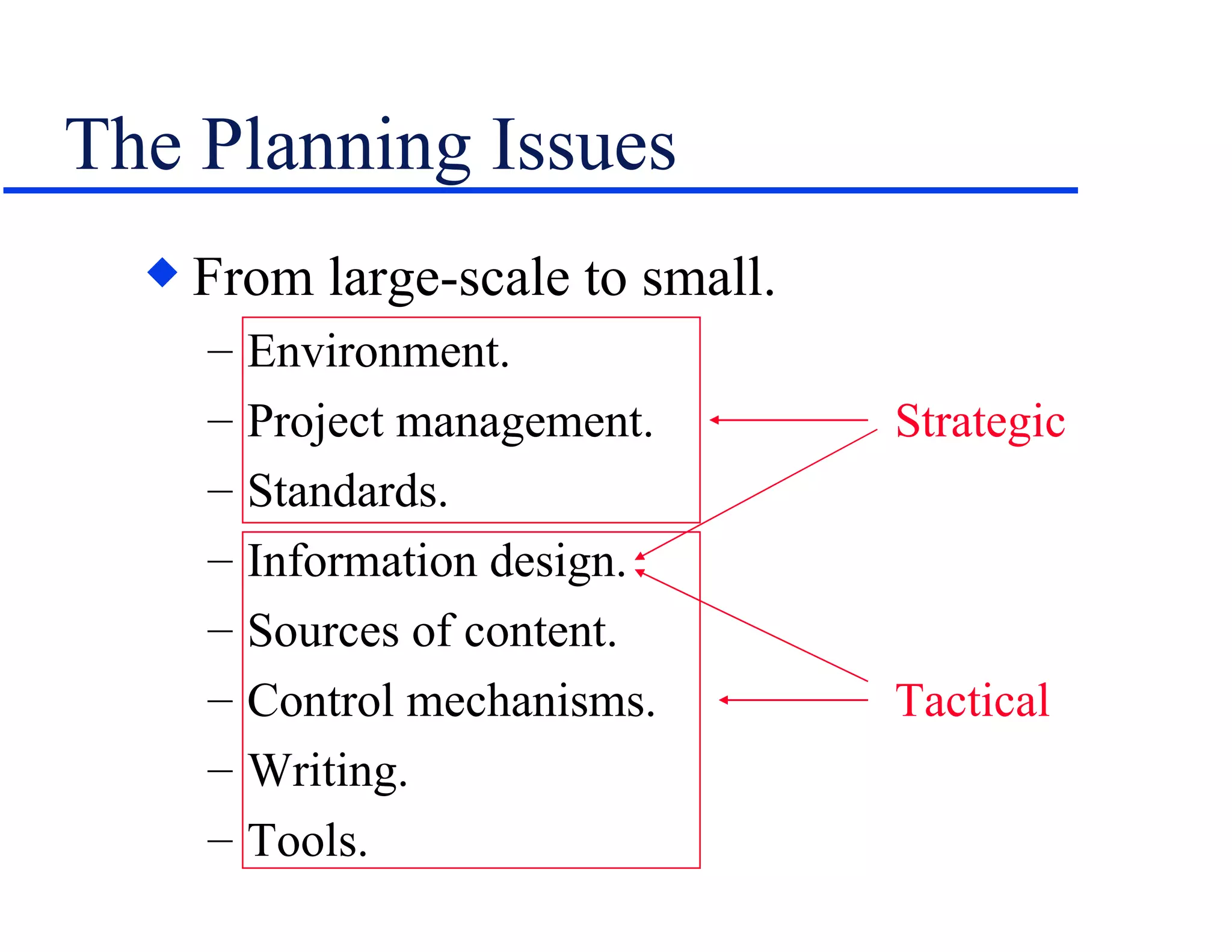 The Planning Issues From large-scale to small. Environment.  Project management.  Strategic Standards. Information design. Sources of content. Control mechanisms. Tactical Writing. Tools. 