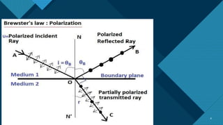 Click to edit Master title style
4 4
 