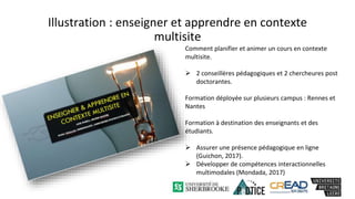 Illustration : enseigner et apprendre en contexte
multisite
Comment planifier et animer un cours en contexte
multisite.
 2 conseillères pédagogiques et 2 chercheures post
doctorantes.
Formation déployée sur plusieurs campus : Rennes et
Nantes
Formation à destination des enseignants et des
étudiants.
 Assurer une présence pédagogique en ligne
(Guichon, 2017).
 Développer de compétences interactionnelles
multimodales (Mondada, 2017)
 