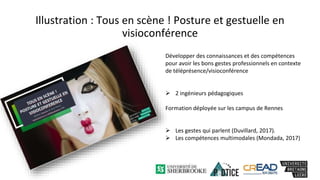 Illustration : Tous en scène ! Posture et gestuelle en
visioconférence
Développer des connaissances et des compétences
pour avoir les bons gestes professionnels en contexte
de téléprésence/visioconférence
 2 ingénieurs pédagogiques
Formation déployée sur les campus de Rennes
 Les gestes qui parlent (Duvillard, 2017).
 Les compétences multimodales (Mondada, 2017)
 