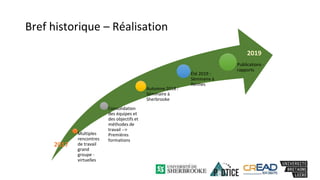 Bref historique – Réalisation
Multiples
rencontres
de travail
grand
groupe -
virtuelles
Consolidation
des équipes et
des objectifs et
méthodes de
travail -->
Premières
formations
Automne 2018 :
Séminaire à
Sherbrooke
Été 2019 :
Séminaire à
Rennes
Publications -
rapports
2017
2019
 