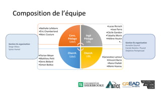 Composition de l’équipe
•Geneviève Lameul
•Vincent Barre
•Rana Challah
•Marie Hoarau
•Florian Meyer
•Matthieu Petit
•Denis Bédard
•Simon Bolduc
•Lucas Ricroch
•Jose Parra
•Cécile Gandon
•Tabatha Morin
•Hélène Houtin
•…
•Nathalie Lefebvre
•Éric Chamberland
•Marc Couture Cons.
Pédago
UdeS
Ingé
Pédago
UBL
Cherch.
UBL
Cherch.
UdeS
Gestion & organisation
Serge Allary
Sylvie Hamel
Gestion & organisation
Annette Gourvil
Carole Nocéra- Picand
Delphine Pemptroad
 