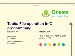 Presented by
Rifatu Jaman
Id: 222015032
Adnan al-emran ontor
Id: 222015033
1
Presented To
MR. S. M. RASHIDUL HASAN NIJHUM
Lecturer of GUB
start
Topic: File operation in C
programming
 