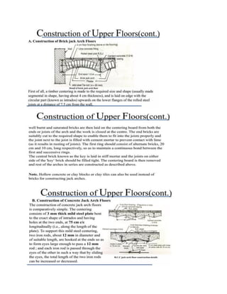 Note on FLOORS (BUILDING TECHNOLOGY).pdf