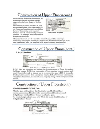 Note on FLOORS (BUILDING TECHNOLOGY).pdf