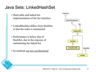 Topic-G-JavaCollections Framework.ppt