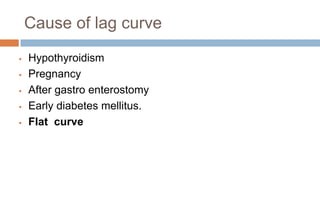 Cause of lag curve
 Hypothyroidism
 Pregnancy
 After gastro enterostomy
 Early diabetes mellitus.
 Flat curve
 