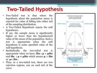 Two-Tailed Hypothesis
• Two-Tailed test is that where the
hypothesis about the population mean is
rejected for value of falling into either tail
of the sampling distribution.
• A Two-Tailed Hypothesis rejects the null
hypotheses.
• If say, the sample mean is significantly
higher or lower than the hypothesised
value of the mean of the population. Such a
test is appropriate when the null
hypothesis is some specified value of the
null hypothesis.
• Symbolically, the two-tailed test is
appropriate when we have, H0 : µ = µHo
and Ha : µ ≠ µHo which means µ > H0
or µ< H0 .
• Thus, in a two-tailed test, there are two
rejection regions, one on each tail of the
curve
 