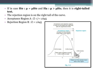 • If in case H0 : µ = µH0 and Ha : µ > µHo, then it is right-tailed
test.
• The rejection region is on the right tail of the curve.
• Acceptance Region A : Z </= 1.645
• Rejection Region R : Z > 1.645
 