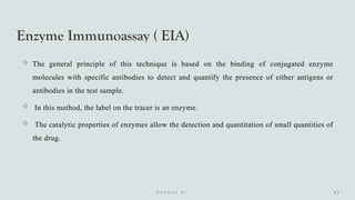 overview of Immunoassay-of-Digoxin and recent advances | PPTX
