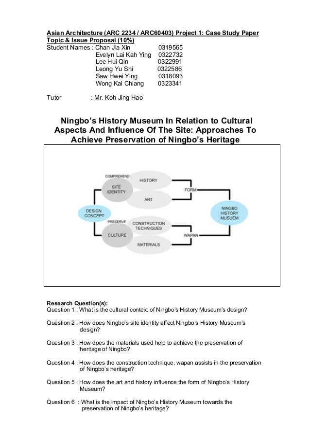 topic issue proposal 2016