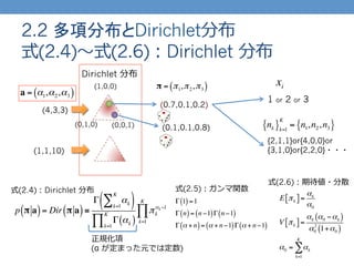 2.2 多項分布とDirichlet分布
式(2.4)〜～式(2.6)：Dirichlet  分布
Dirichlet 分布
(1,0,0)
(0,1,0) (0,0,1)
a = α1,α2,α3( )
π = π1,π2,π3( )
(0.7,0.1,0.2)
(0.1,0.1,0.8)
(4,3,3)
(1,1,10)
p π a( )= Dir π a( )≡
Γ αkk=1
K
∑( )
Γ αk( )k=1
K
∏
πk
αk −1
k=1
K
∏
Γ 1( )=1
Γ n( )= n −1( )Γ n −1( )
Γ α + n( )= α + n −1( )Γ α + n −1( )
E πk[ ]=
αk
α0
V πk[ ]=
αk α0 −αk( )
α0
2
1+α0( )
α0 = αk
k=1
K
∑
式(2.5)：ガンマ関数
式(2.6)：期待値・分散
式(2.4)：Dirichlet 分布
正規化項
(α が定まった元では定数)
1 or 2 or 3
xi
nk{ }k=1
K
= n1,n2,n3{ }
{2,1,1}or{4,0,0}or
{3,1,0}or{2,2,0}・・・
 