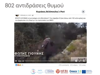 802 αντιδράσεις θυμού
 