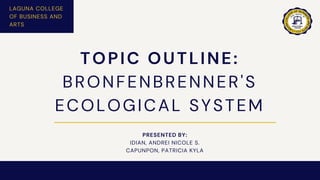 TOPIC OUTLINE:
BRONFENBRENNER'S
ECOLOGICAL SYSTEM
LAGUNA COLLEGE
OF BUSINESS AND
ARTS
PRESENTED BY:
IDIAN, ANDREI NICOLE S.
CAPUNPON, PATRICIA KYLA
 