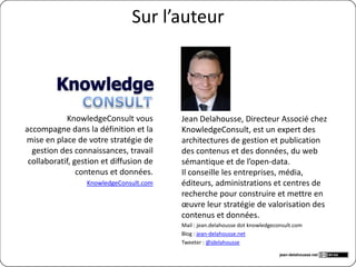 Machine à Pages Thématiques

                                   Apport
                 Liste de topics   éditorial   Topic Pages
                                               JUDO WOMAN
                                                JUDO WOMAN
                                                 JUDO WOMAN


     Text          Machine à
    Mining        Topic Pages

  Annotations
  des contenus



                     CMS
                 contenus web

                                               Contenus web et liens

                                                                       jean-delahousse.net
 