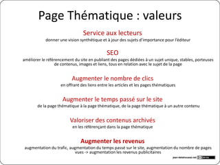 Pages Thématiques
       Des sujets stables, des contenus en constant renouvellement

                      Organisations                          Personnalités
                 Medecins sans Frontières   Angelina Jolie                   Brad Pitt



Sujets traités




   Contenus




                                                                                jean-delahousse.net
 