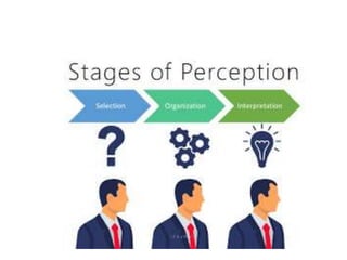 Perseption Topic Drawing TOPIC - PERCEPTION.pptx
