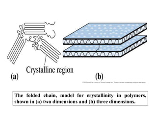 Topic- Polymers.ppt