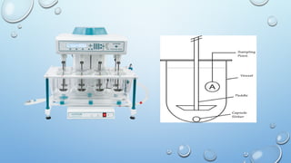 Topi Quality Control Topic- quality control of tablet .pptx