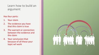 Learn how to build an
argument
Has four parts:
1. Your claim
2. The evidence you have
that this claim is true
3. The warrant or connection
between the evidence and
the claim
4. Your conclusion that
because of all these your
topic wil work
 