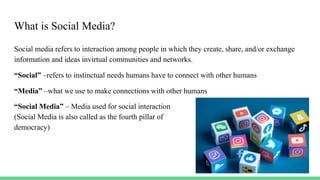 Topic -- The Power of Social Media and its effect on Youth.pptx