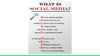 Topic -- The Power of Social Media and its effect on Youth.pptx