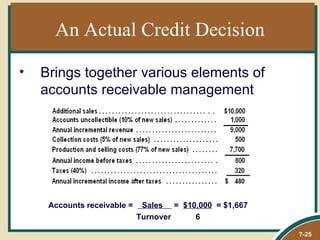 An Actual Credit Decision

•   Brings together various elements of
    accounts receivable management




     Accounts receivable =    Sales = $10,000 = $1,667
                             Turnover    6

                                                         7-25
 