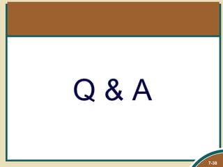 Q&A

      7-38
 