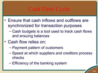 Cash Flow Cycle
• Ensure that cash inflows and outflows are
  synchronized for transaction purposes
  – Cash budgets is a tool used to track cash flows
    and ensuing balances
• Cash flow relies on:
  – Payment pattern of customers
  – Speed at which suppliers and creditors process
    checks
  – Efficiency of the banking system

                                                      7-5
 