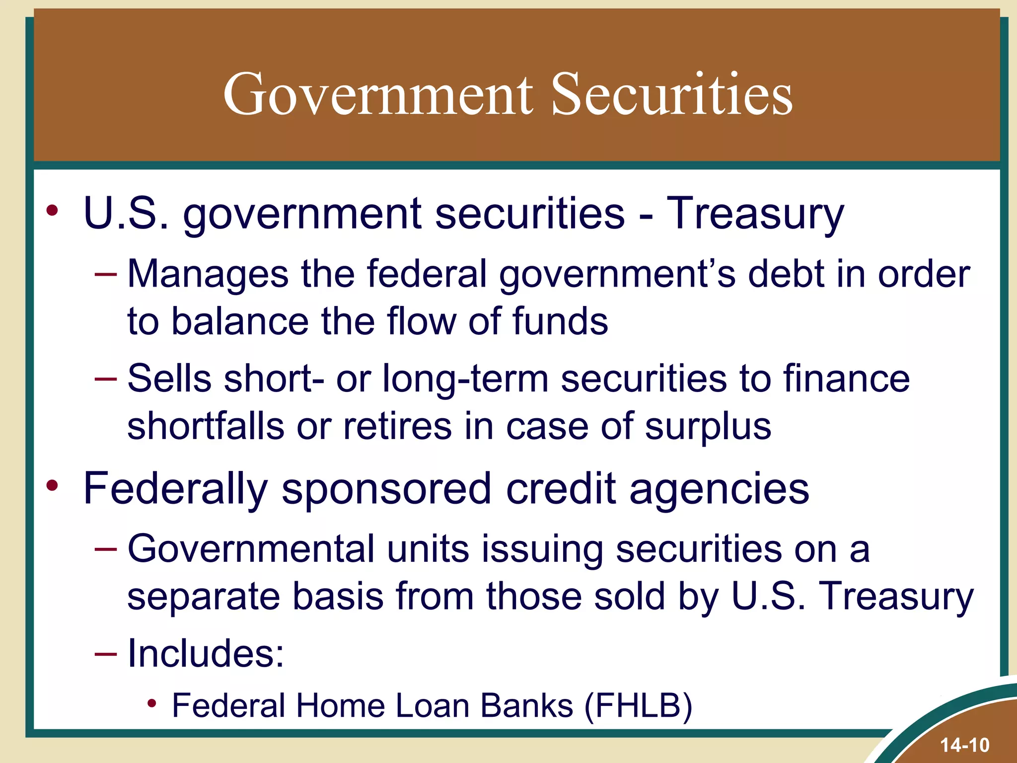 Government Securities
• U.S. government securities - Treasury
  – Manages the federal government’s debt in order
    to balance the flow of funds
  – Sells short- or long-term securities to finance
    shortfalls or retires in case of surplus
• Federally sponsored credit agencies
  – Governmental units issuing securities on a
    separate basis from those sold by U.S. Treasury
  – Includes:
    • Federal Home Loan Banks (FHLB)
                                                 14-10
 